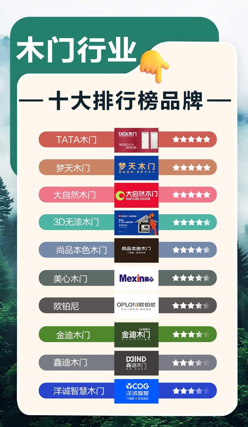 深度研究:木制品加工厂的未来趋势与发展方向