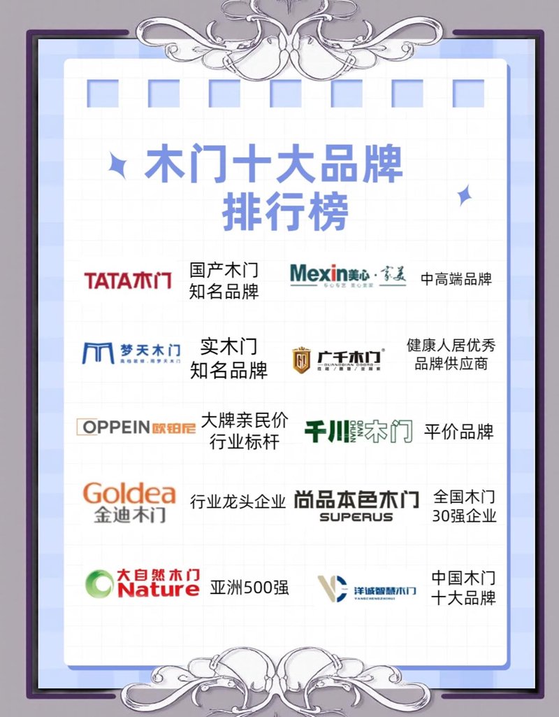 防腐木地板，打造耐用家居